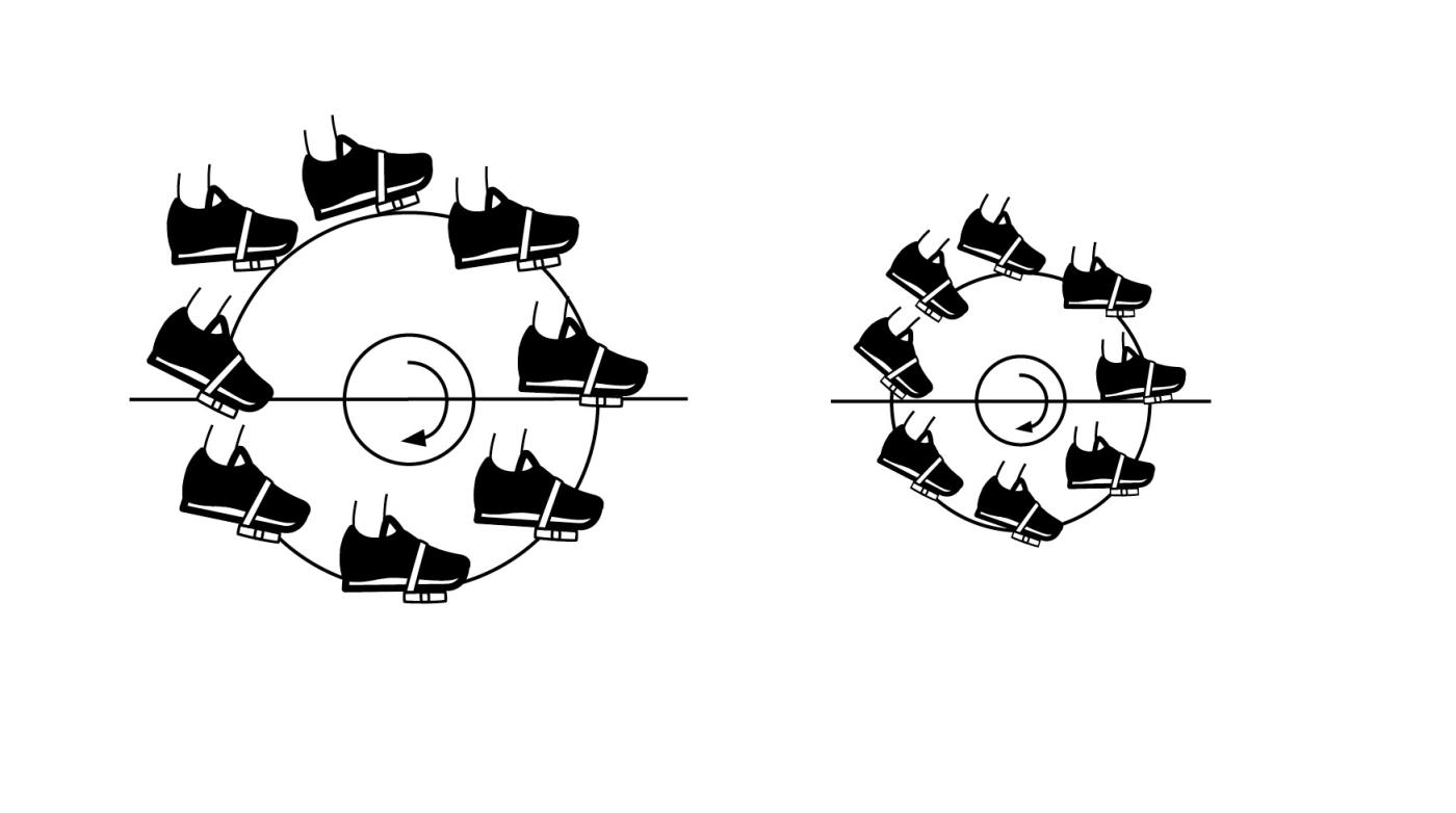Pedalling dynamics | Cycling UK